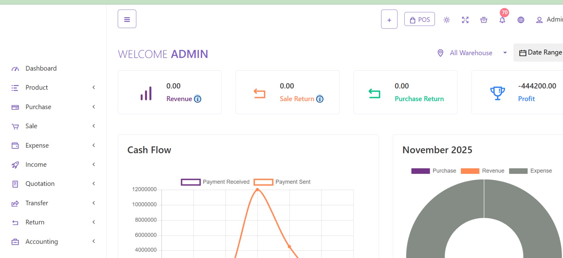 Inventory Management System